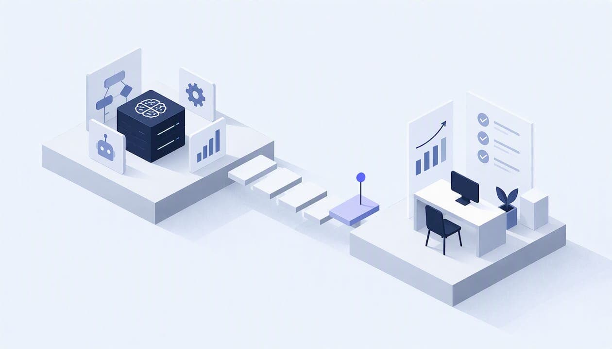 AI Enablement Lead einstellen: Profil, Gehalt und Auswahl